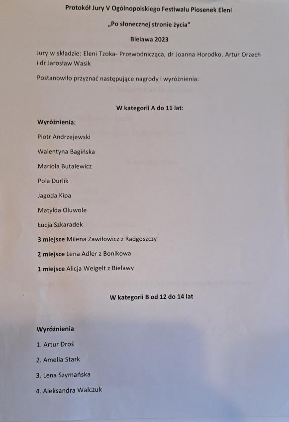 Lista laureatów