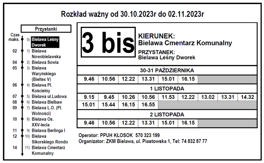 Rozkład jazdy linii  3 BIS