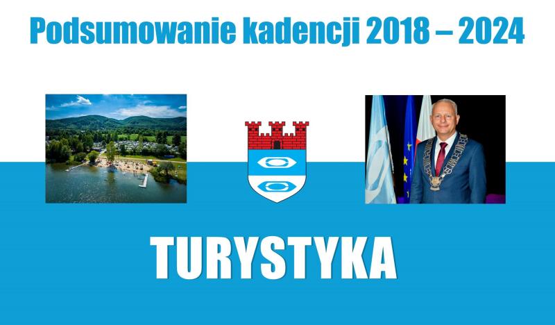 podsumowanie kadencji - turystyka - afisz